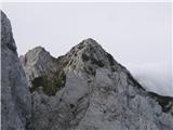 Prvič se je prikazala gora, ki ima vsaj tri imena. Najpogosteje je imenovana Vrh nad Rudo (2108m)