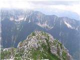 Oblica 2246 20m nižja soseda