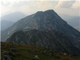 Chiemgauer Alpen Okoliške gore.