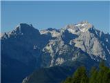 s soncem obsijana Rjavina, Triglav, Vrbanove špice in Cmir