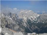 Razgled iz vrha Ojstrice na Planjavo, Grintovec, Skuto, Rinke in Tursko goro