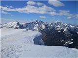 Razgled iz vrha na prekrasne Kamniško-Savinjske alpe