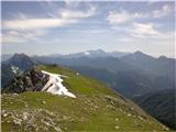 Razgled iz vrha na Veliki vrh Košute (levo) in Kamniško-Savinjske alpe (desno)