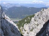 Ura je pol enih, pa se samo stolp na Dobraču malce skriva v meglici. Spodaj Kranjska gora.