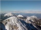 Panorama 2