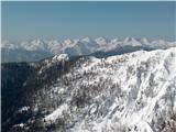 Bohinjske gore v ozadju