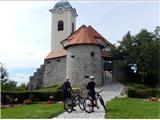 zelo lepa cerkev sv.Urha s taborskim obzidjem