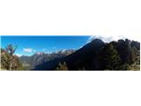 Panorama dela spodnjih Bohinjskih - Tolminskih gora
