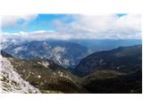 Pogled na Bohinjsko stran