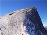 Half Dome (Yosemite, Kalifornija)  Na vrhu subdome