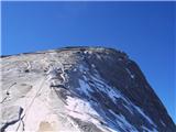 Half Dome (Yosemite, Kalifornija)  Zaključni vzpon 