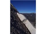 Half Dome (Yosemite, Kalifornija)  Strmina 