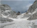Mislil sem iti od Doliča na Triglav, vendar je bilo preveč snega od tu in preslabo vreme. Dalo bi se iti takrat od Planike, vendar bi imel že prekratek dan, zato sem se vrnil na Prehodavce prespat.