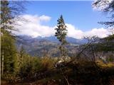 Podmežakla (Jesenice) - Planina Ravne