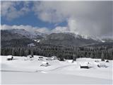 Planina Zajavornik Planina z venčkom vrhov nad Lipanco...