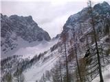 Bohinjska vratca