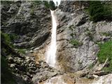 pogled na slap in na levo težji in desno lažji del ferate