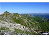 Eisenreich 2665m ,Pfannspitze 2678 po Karnischer Hohenweg KHW 403 in 03 pogled nazaj v smeri  NW  na  že prehojeni greben