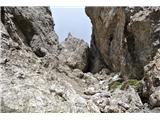 Cima Toro (2.355 m), Furlanski Dolomiti …jaz pa zavijem v levo grapo, navzgor čez kamin in nato čez manjšo škrbino.