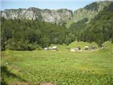 Planina za Črno goro