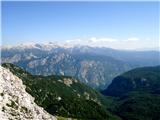 Vrh Planje  1863m Bohinsko jezero daleč spodaj