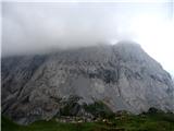 Riff. Tolazzi - Rauchkofel - Mt. Coglians - Riff. Marinelli Coglians je bil zavit v oblake