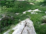 po grebenu