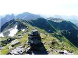 Eisenreich 2665m ,Pfannspitze 2678 po Karnischer Hohenweg KHW 403 in 03 v sredini moj naslednji cilj  Pfannspitze