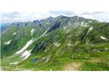 Hollbrucker Spitze 2580  in Holbrucker Kreuz pogled proti vzhodu 