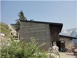 Rifugio Giacomo di Brazzà