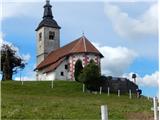 Cerkvice na Polhograjskih hribih znana podoba cerkve sv.Mohorja na Korenu