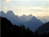 Večer nad Collino