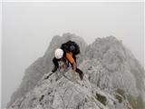 Bavšica - Pelc nad Kloncami - Pod Špičkom - Bavški Grintavec - Bavšica 