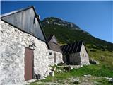 planina Na Kalu