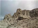 Cima Toro (2.355 m), Furlanski Dolomiti Najtežji del je kmalu za mano; znajdem se na razbitem vršnem delu…