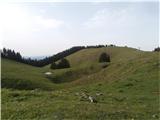 Zadnja planina - tu prideš ven 