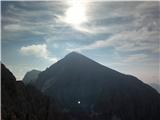 Grintovec