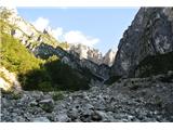 Cima Toro (2.355 m), Furlanski Dolomiti Izhodišče: Dolina Monfalcon di Cimoliana.