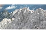 Koroška in Kranjska Rinka