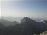Jalovec in Triglav v ozadju