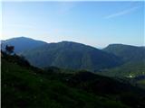  Levo Matajur (1642m) v sredini Mija / Monte Mia (1237m) desno Monte Vogu / Vogel (1124m)