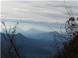 pogled na Lubnik, Koprivnik in Blegoš