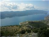 Panorama ob sestopu po običajni poti, spodaj Viganj in Korčula na drugi strani