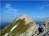 Ostrv, 2104 m