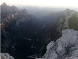 Dolina Krma z Malega Draškega vrha