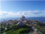 Veliki Draški vrh, 2243 m
