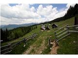 Parkirišče Uskovnica - Planina Zajamniki