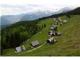 Parking Uskovnica - Planina Zajamniki