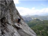 Riff. Tolazzi - Rauchkofel - Mt. Coglians - Riff. Marinelli čez ključno prečko