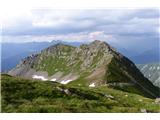 Hollbrucker Spitze 2580  in Holbrucker Kreuz pogled na sever od koder sem prišel